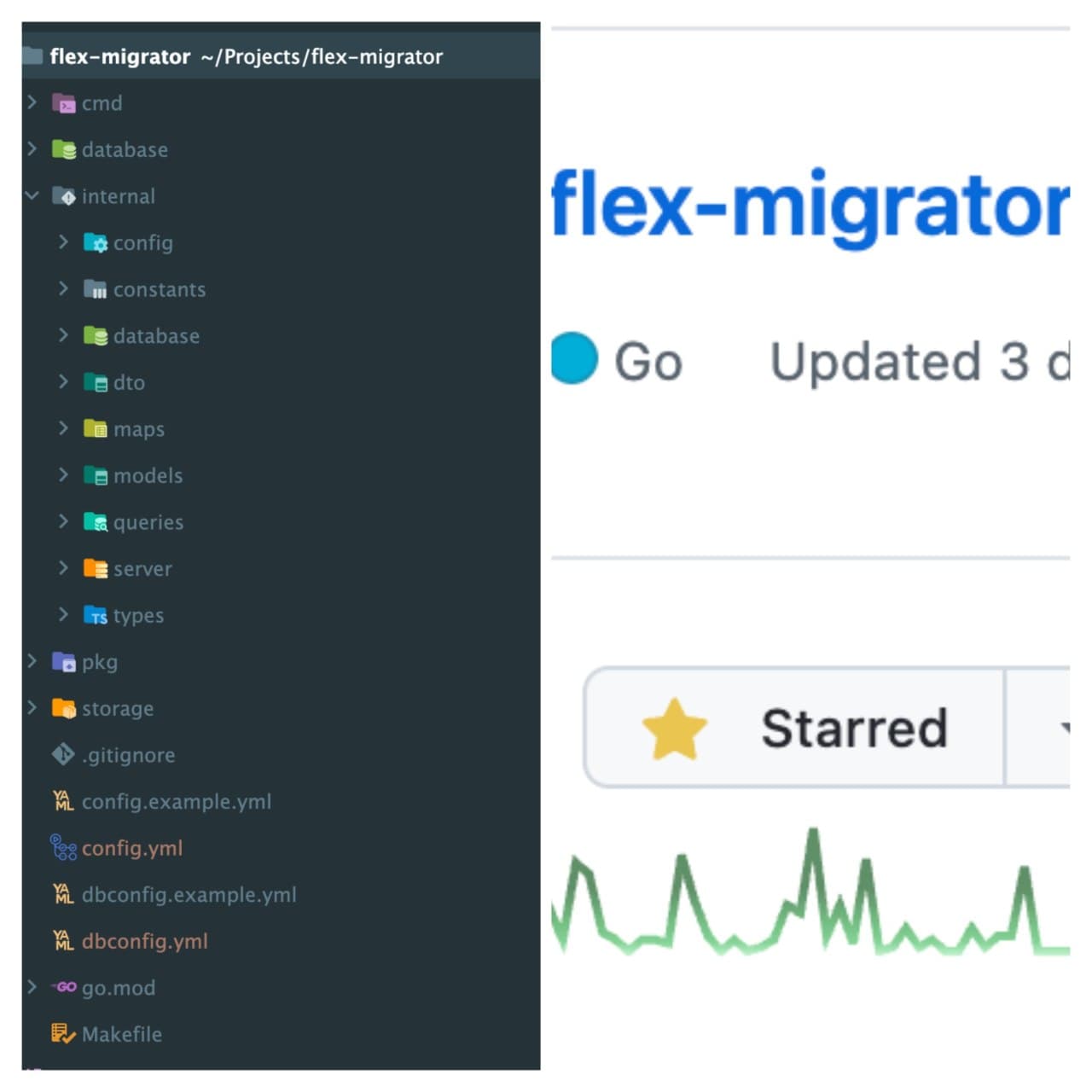 CBS Data Migration Engine